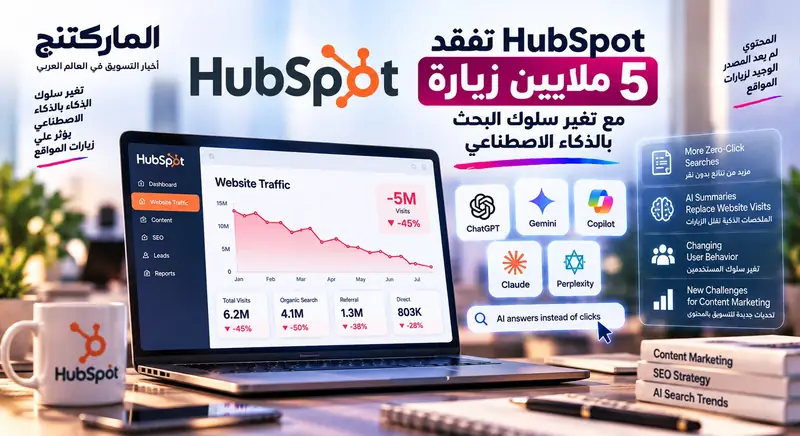 HubSpot تفقد 5 ملايين زيارة مع تغير سلوك البحث بالذكاء الاصطناعي HubSpot تفقد 5 ملايين زيارة مع تغير سلوك البحث بالذكاء الاصطناعي