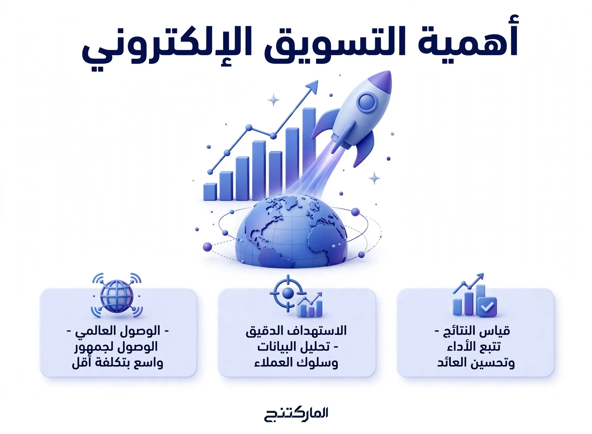 أهمية التسويق الإلكتروني