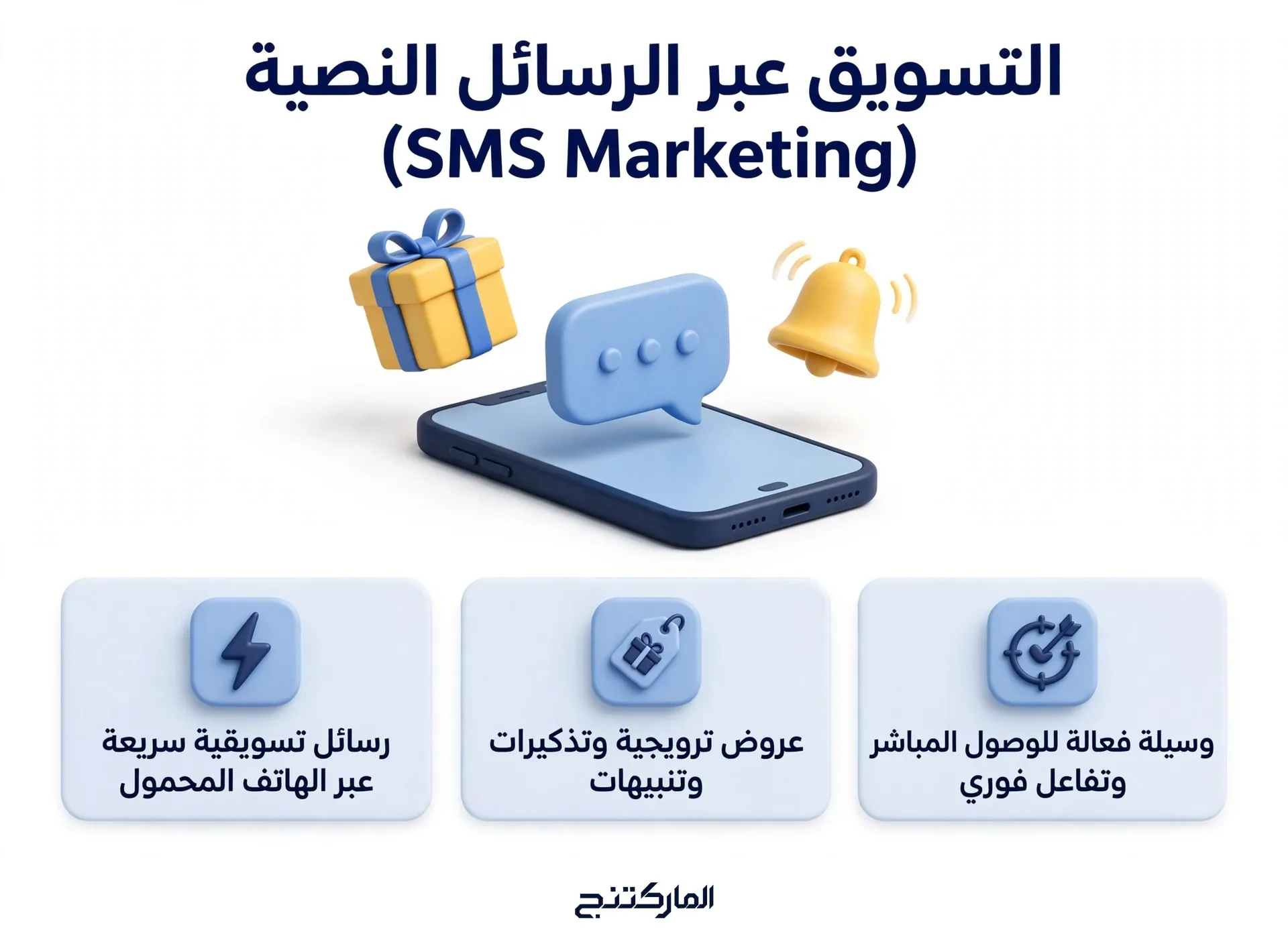 التسويق عبر الرسائل النصية (SMS Marketing)