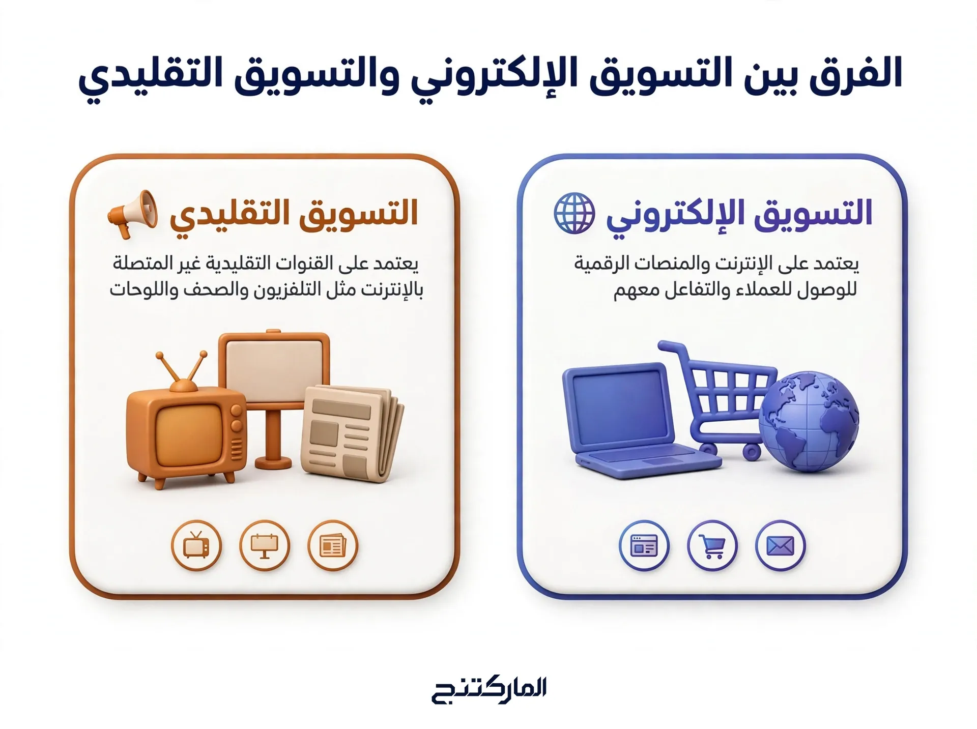 الفرق بين التسويق الإلكتروني والتسويق التقليدي