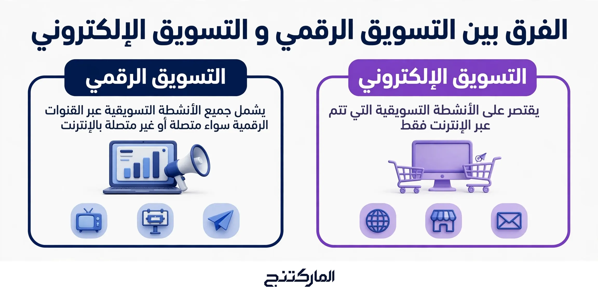 الفرق بين التسويق الرقمي والتسويق الإلكتروني