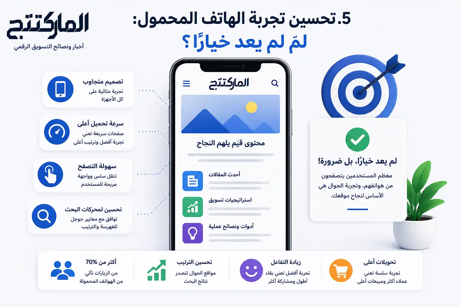 5. تحسين تجربة الهاتف المحمول: لمَ لم يعد خيارًا؟