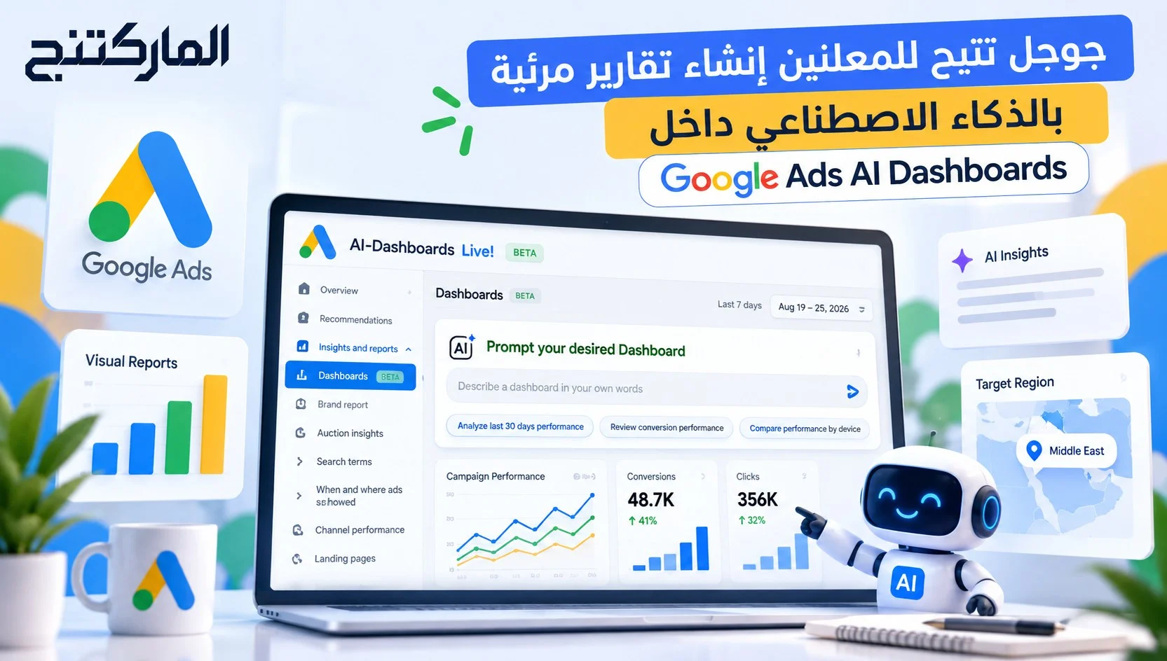 جوجل تتيح للمعلنين إنشاء تقارير مرئية بالذكاء الاصطناعي داخل Google Ads