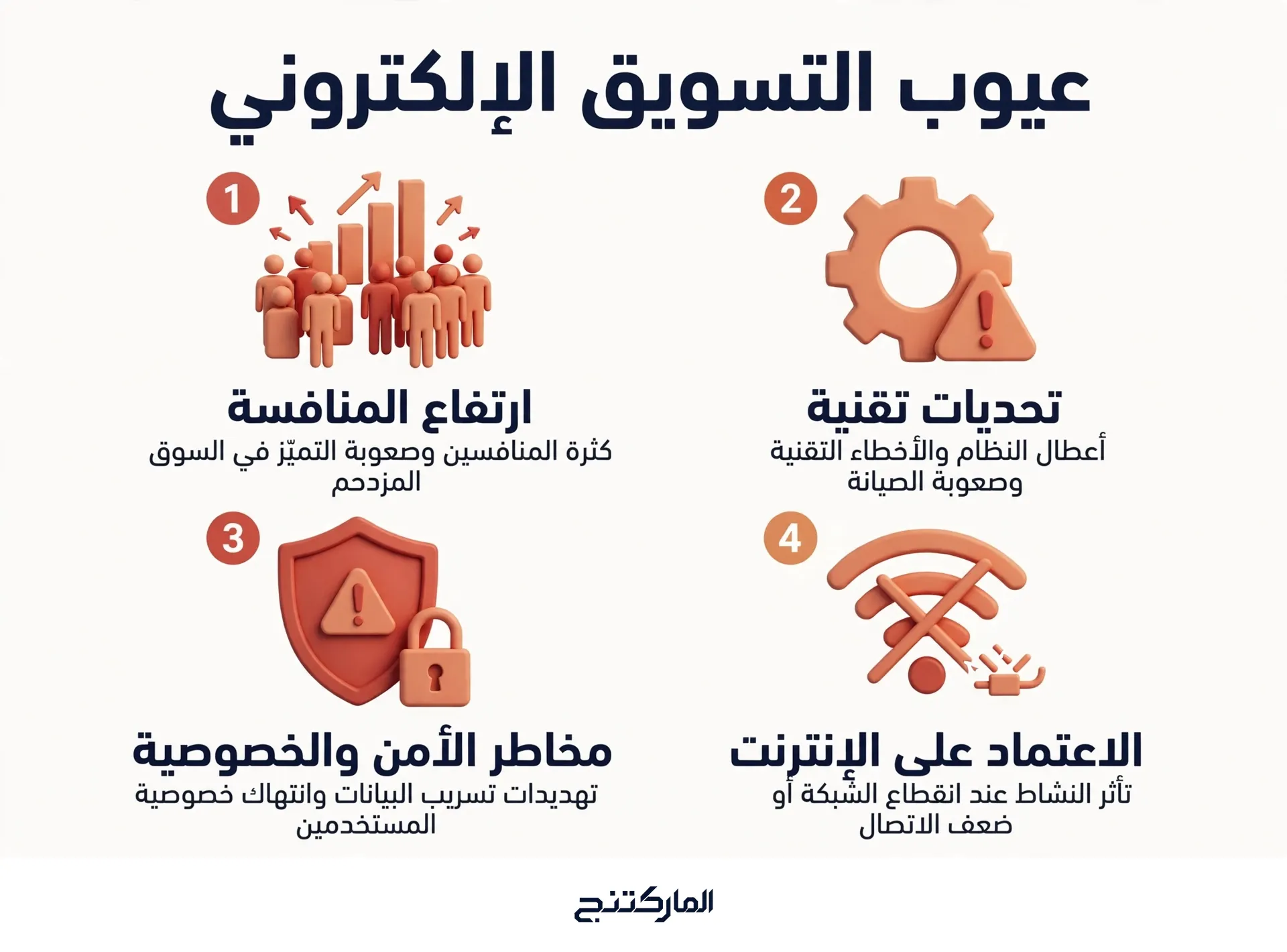عيوب التسويق الإلكتروني