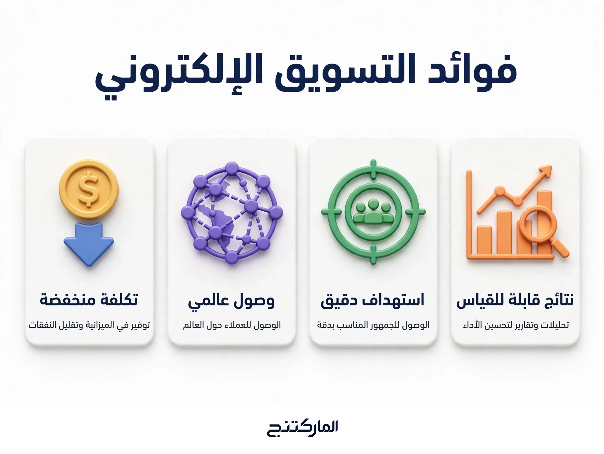 فوائد التسويق الالكتروني
