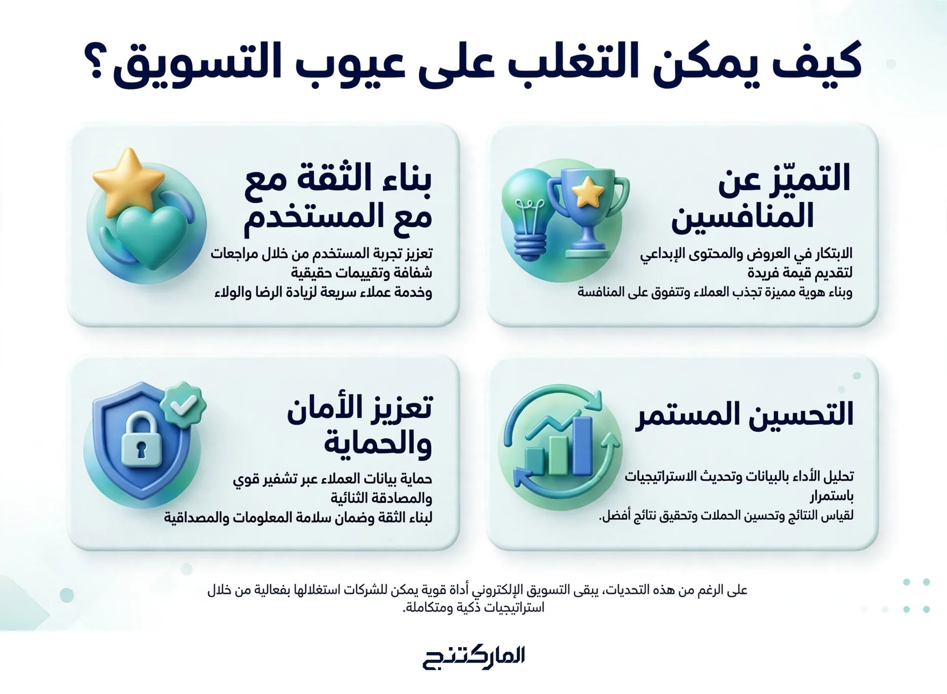 كيف يمكن التغلب على عيوب التسويق الإلكتروني؟