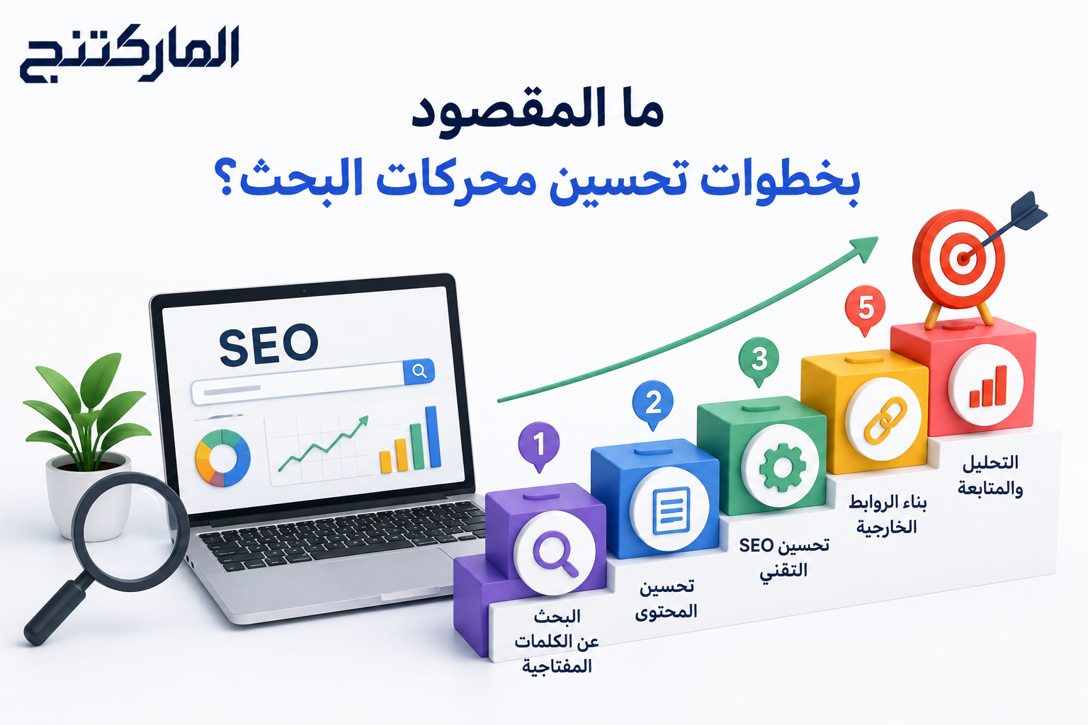 ما المقصود بخطوات تحسين محركات البحث؟