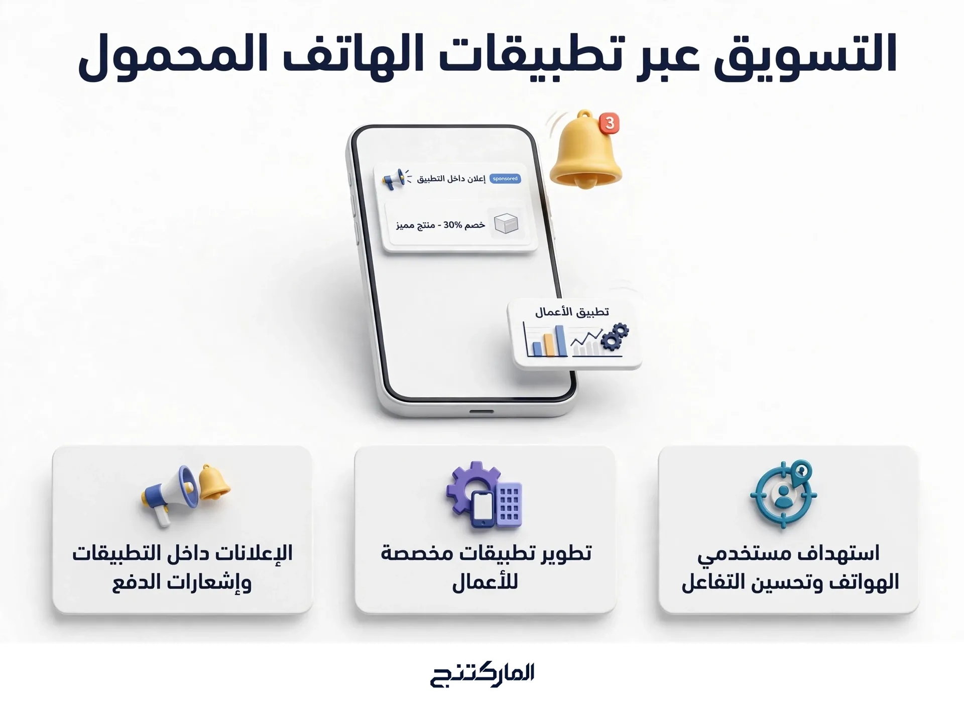 10. التسويق عبر تطبيقات الهاتف المحمول