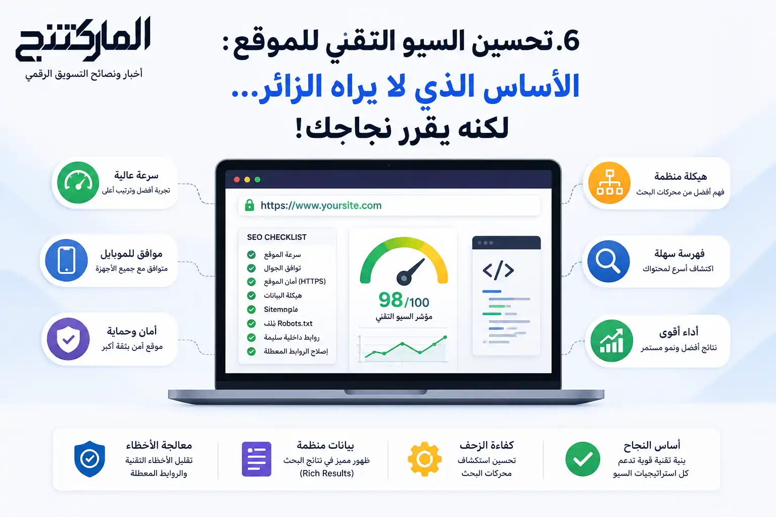6. تحسين السيو التقني للموقع: الأساس الذي لا يراه الزائر... لكنه يقرر نجاحك!