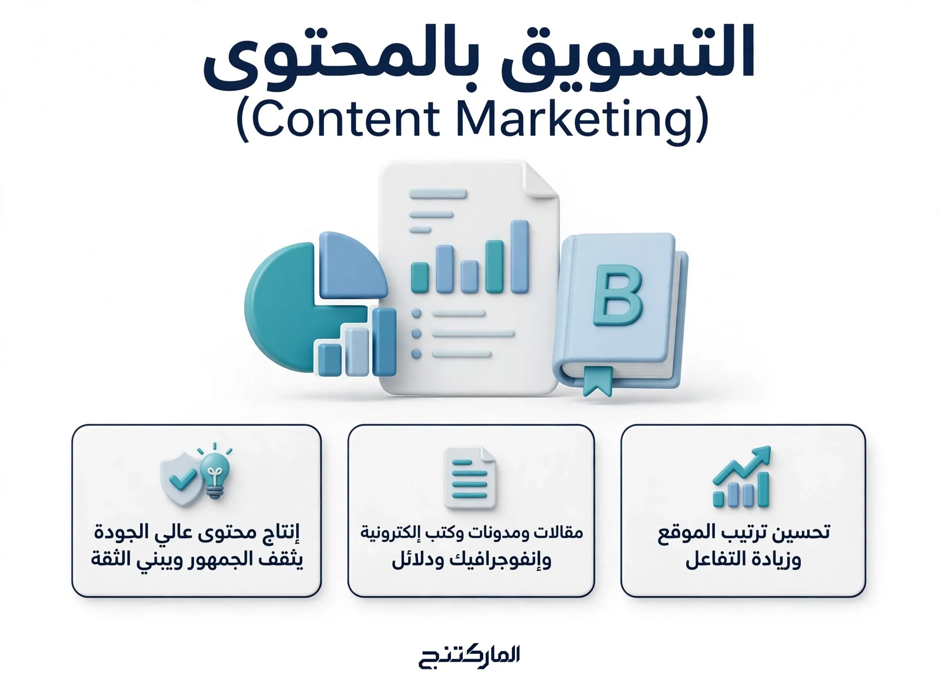 8. التسويق بالمحتوى (Content Marketing)