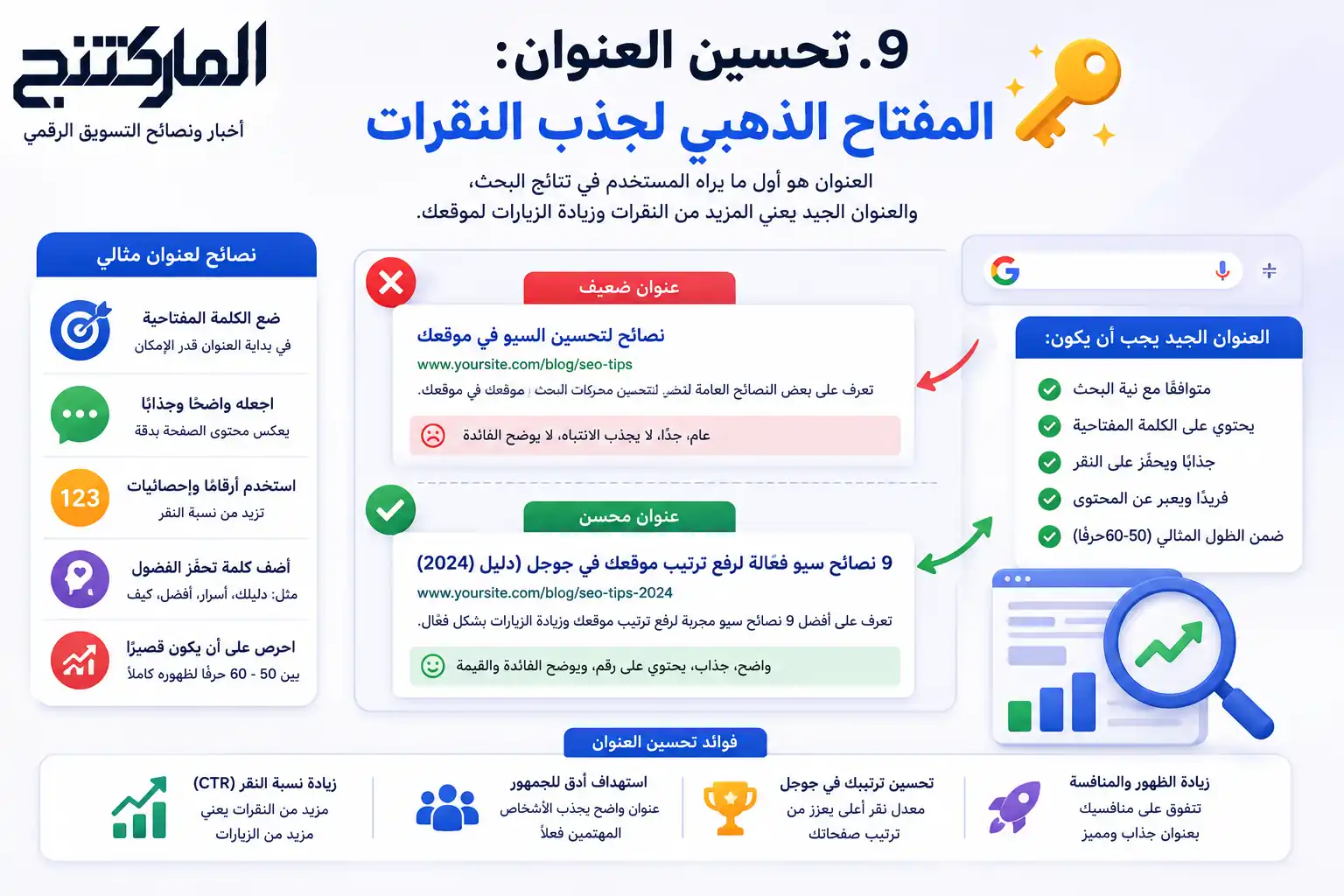 9. تحسين العنوان: المفتاح الذهبي لجذب النقرات