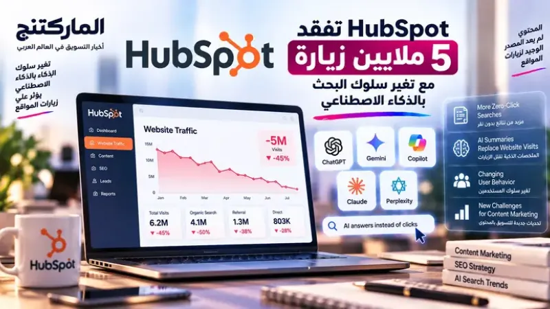 HubSpot تفقد 5 ملايين زيارة مع تغير سلوك البحث بالذكاء الاصطناعي HubSpot تفقد 5 ملايين زيارة مع تغير سلوك البحث بالذكاء الاصطناعي