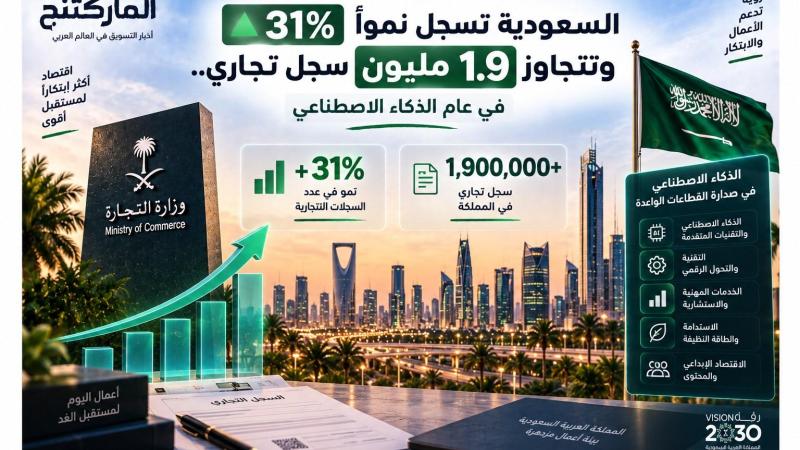 السعودية تسجل نموًا 31% و تتجاوز 1.9 مليون سجل تجاري.. في عام الذكاء الاصطناعي