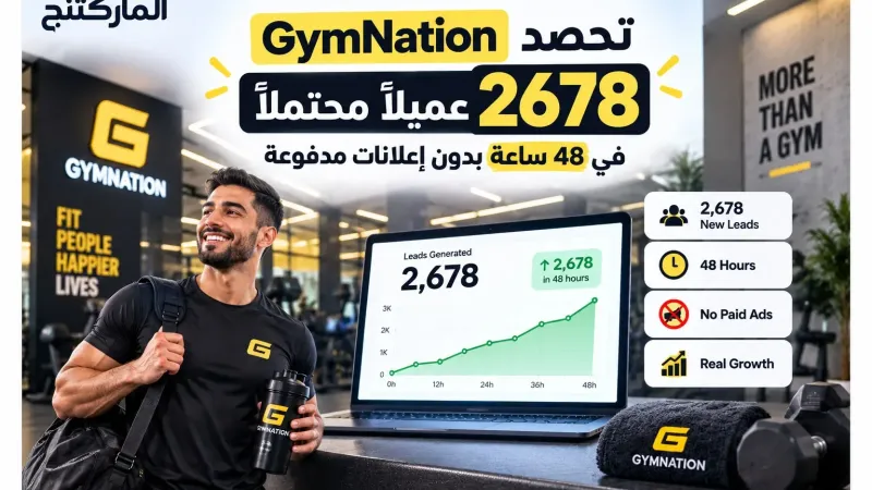 GymNation تحصد 2678 عميلاً محتملاً في 48 ساعة بدون إعلانات مدفوعة