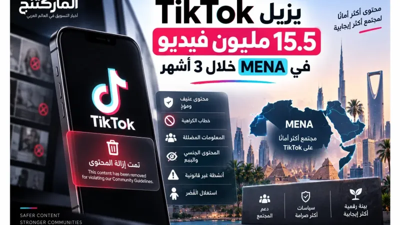 TikTok يزيل 15.5 مليون فيديو في MENA خلال 3 أشهر