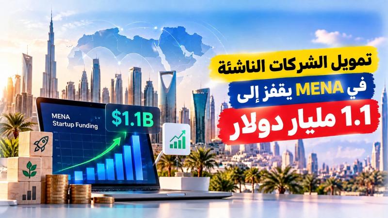 تمويل الشركات الناشئة في MENA يقفز إلى 1.1 مليار دولار خلال سبتمبر